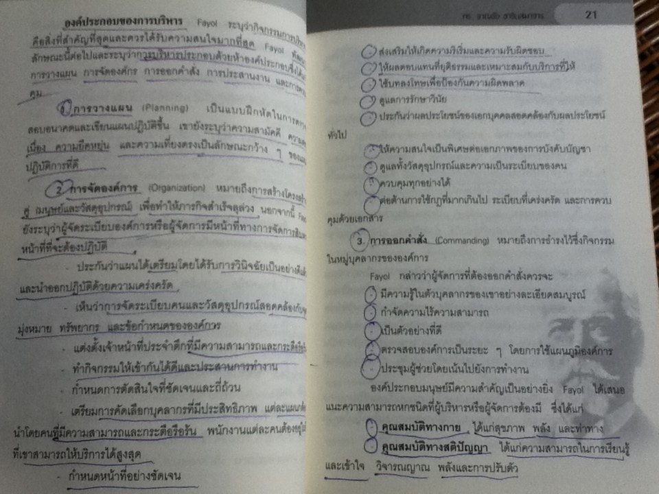 ทฤษฎีการบริหารตามแนวคิดของปราชญ์ตะวันตก/ ดร.ชาญชัย อาจินสมาจาร