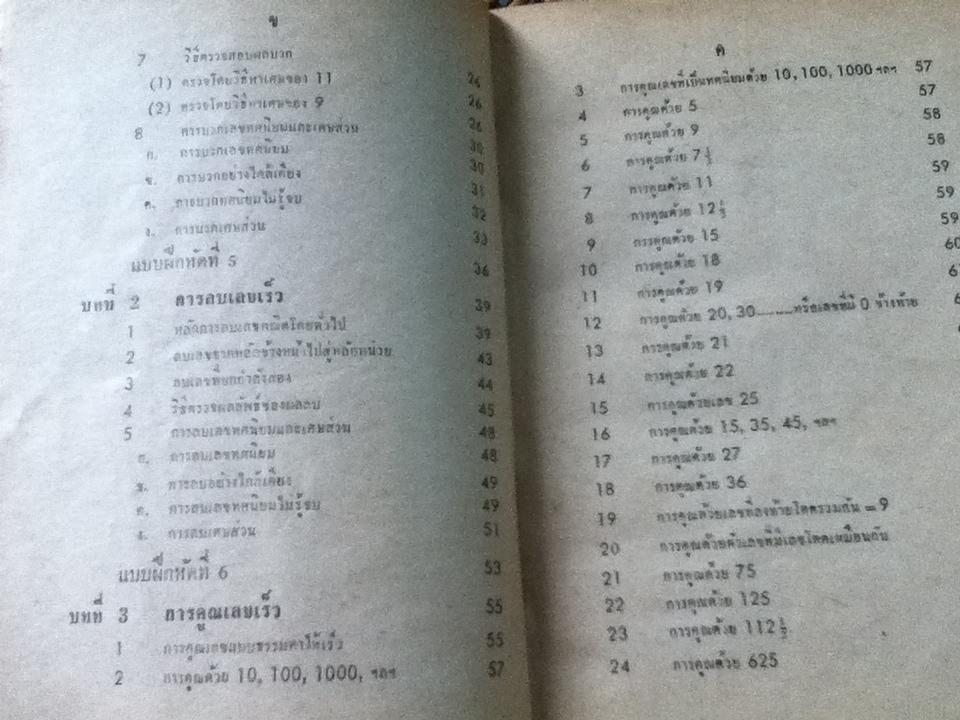 หลักการคิดเลขเร็ว/ สุทธิ ภิบาลแทน