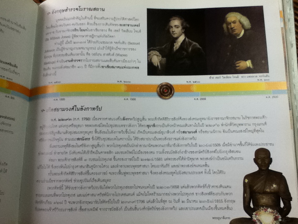 กาลานุกรม พระพุทธศาสนาในอารยธรรมโลก/ พระพรหมคุณาภรณ์ (ป.อ. ปยุตฺโต)