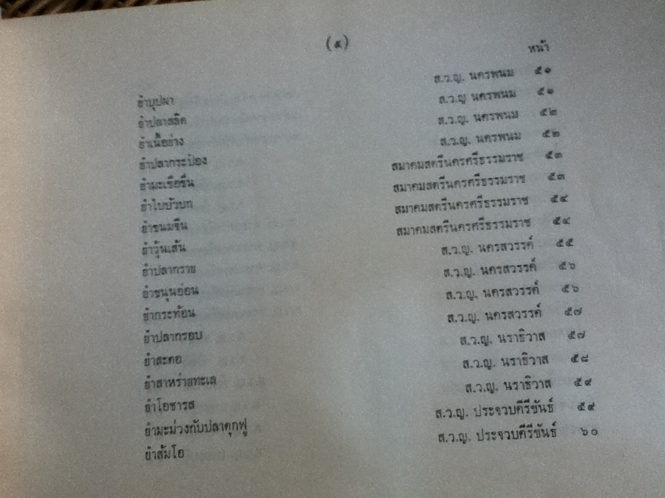ตำรับยำ และเครื่องจิ้มไทย ของสภาสตรีแห่งชาติในพระบรมราชินูปภัมภ์