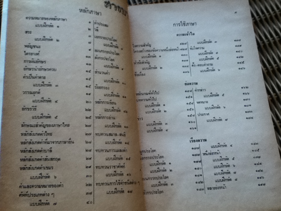 หลักและการใช้ภาษาไทย/ เสนีย์ วิลาวรรณ