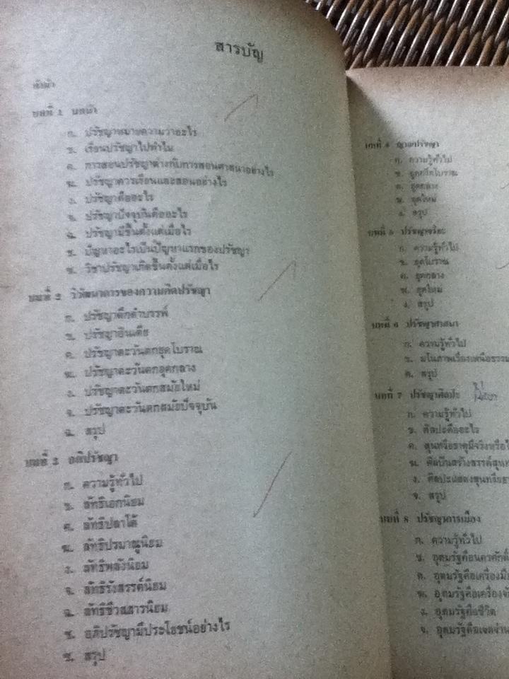 ปรัชญาสำหรับผู้เริ่มต้น/ กีรติ บุญเจือ