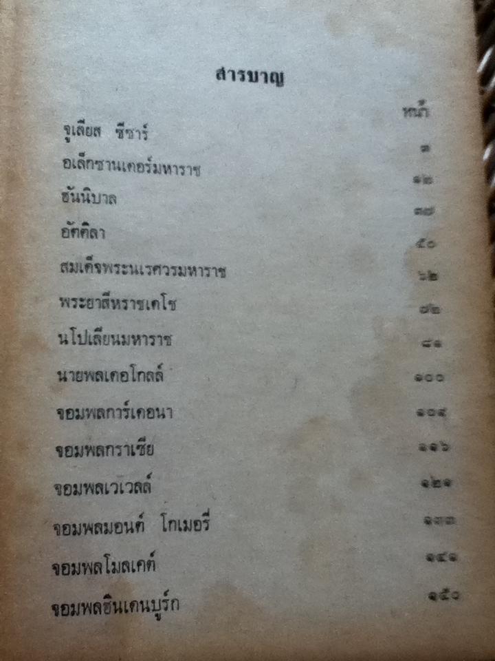 ประวัติบุคคลที่โลกไม่ลืม/ สันทัดกรณีย์
