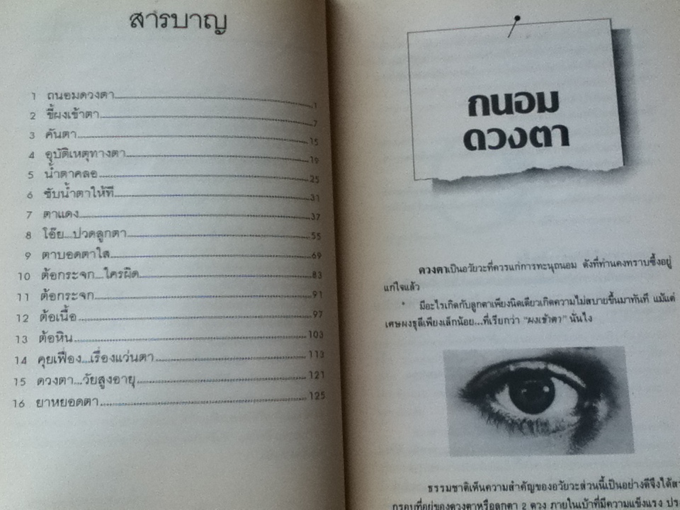 ดวงตาน่าถนอม/ นพ.สุรพงษ์ ดวงรัตน์