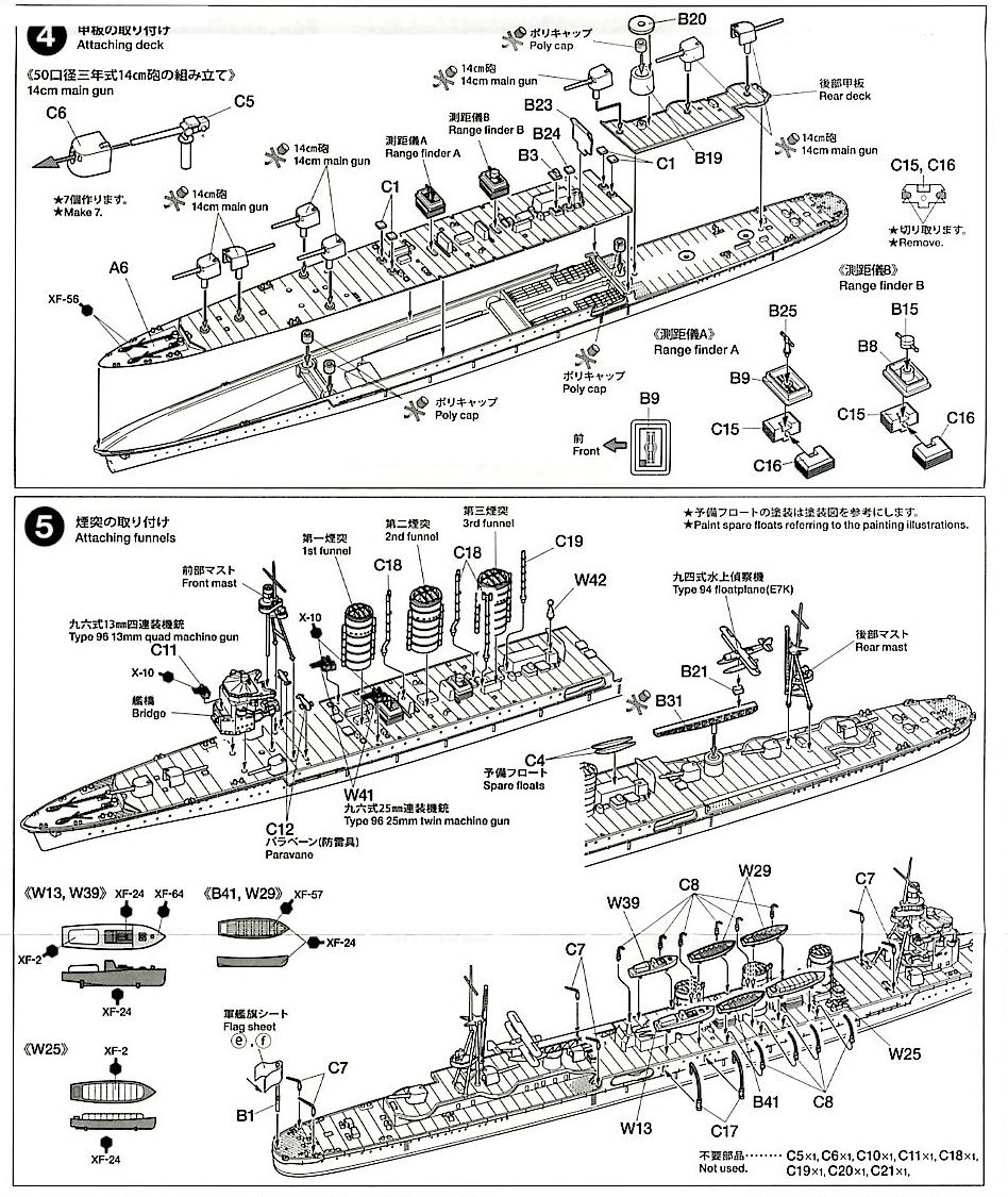 โมเดลเรือรบทามิย่า ขนาด 1/700 Tamiya TA31349 Japanese Light Cruiser Abukuma
