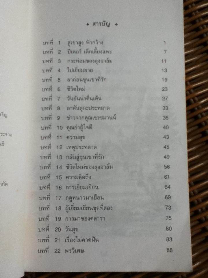 ไฮดี้/ โยฮานนา สปีรี, สุคนธ์ แคแสด แปลและเรียบเรียง