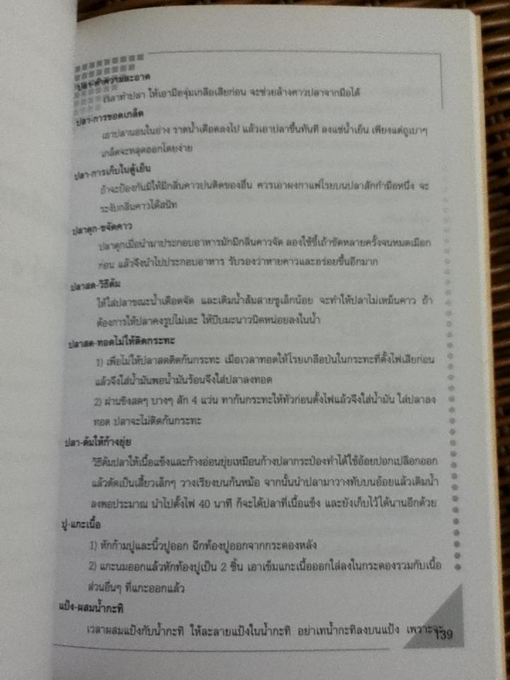 ตำราอาหาร/ อ.สุภรณ์ พจนมณี อนุสรณ์งานพระราชทานเพลิงศพ นายขรรค์ชัย กาญจนนิมมาน