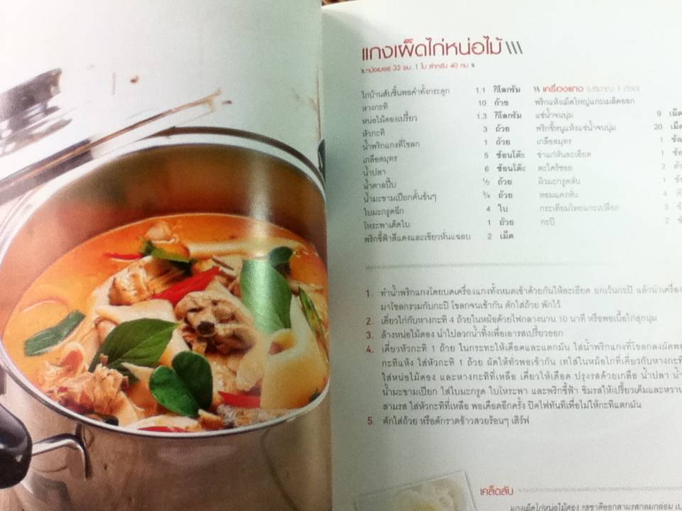 กับข้าวร้านข้าวแกง