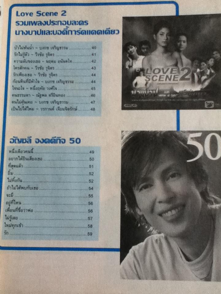 THE GUITAR EXPRESS YEAR BOOK 2006