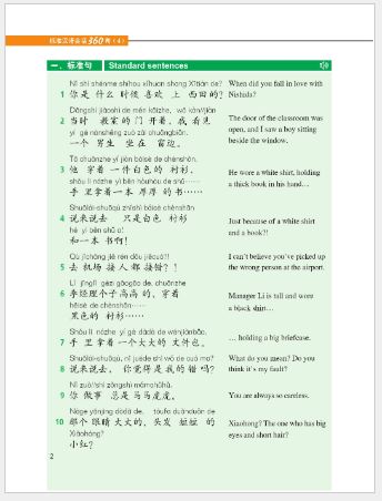 แบบเรียนสนทนาภาษาจีนมาตรฐาน 360 ประโยค เล่ม 4 标准汉语会话360句（4）360 Standard Sentences in Chinese Conversations Vol.4