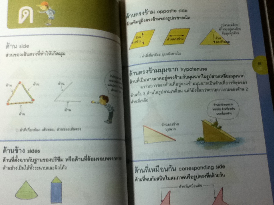 พจนานุกรมคณิตศาสตร์ ฉบับนักเรียน/ Kang Mee Sun/ กนกวรรณ สาโรจน์ ผู้แปล