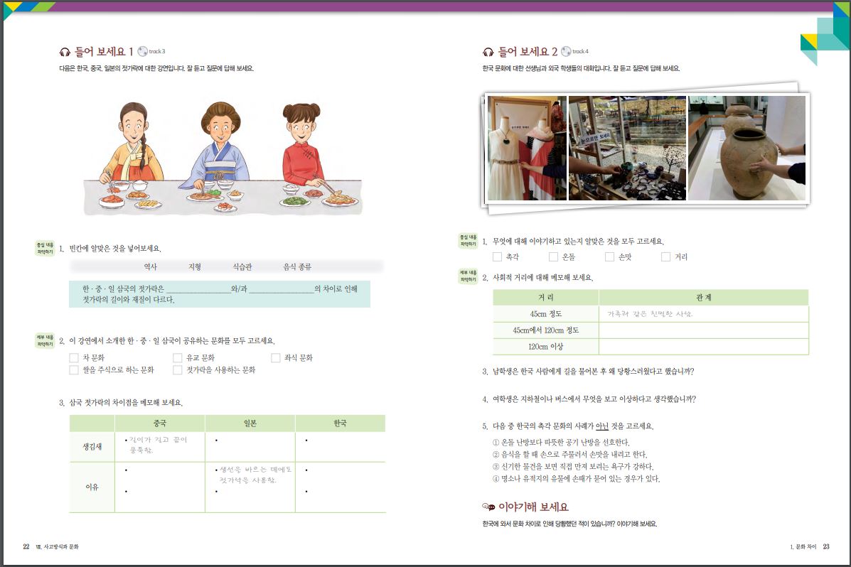서울대 한국어 6B Student's Book + CD Seoul National University Korean 6B Student's Book + CD