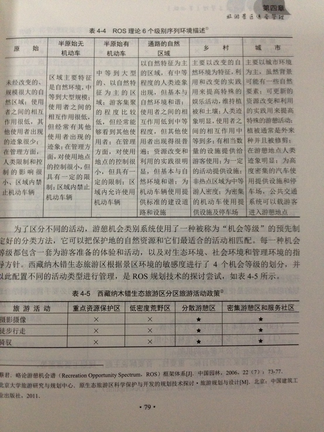 หนังสือการพัฒนาและการจัดการสถานที่ท่องเที่ยว 旅游景区开发与管理 The Development & Management of Tourist Attractions Textbook