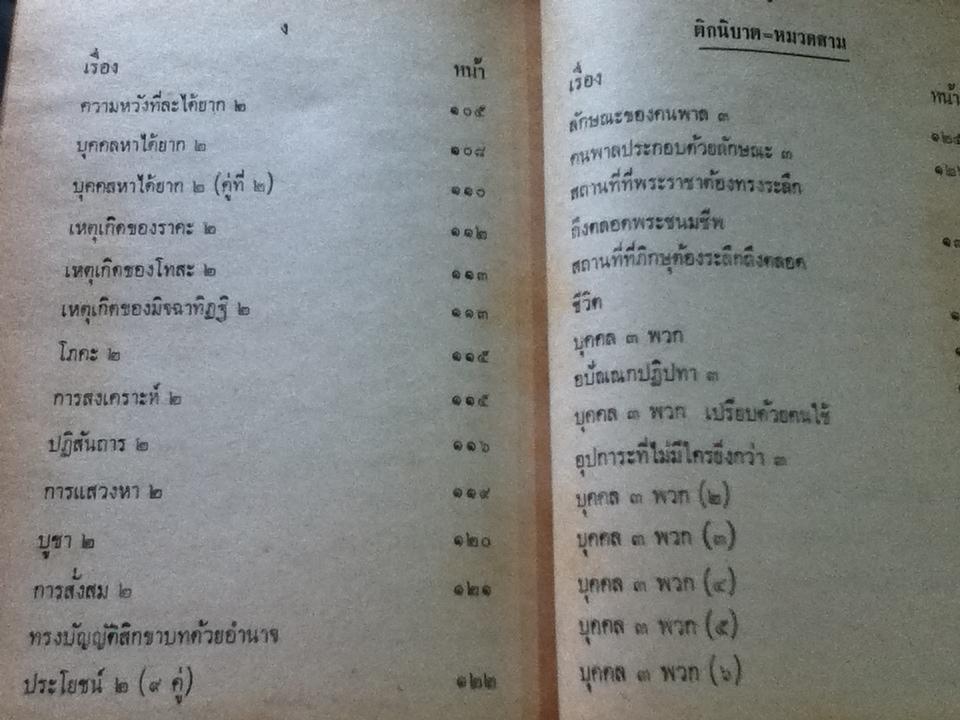 แนวธรรมแห่งสุตตันตะ เล่ม1 หมวด1-5/ วศิน อินทสระ