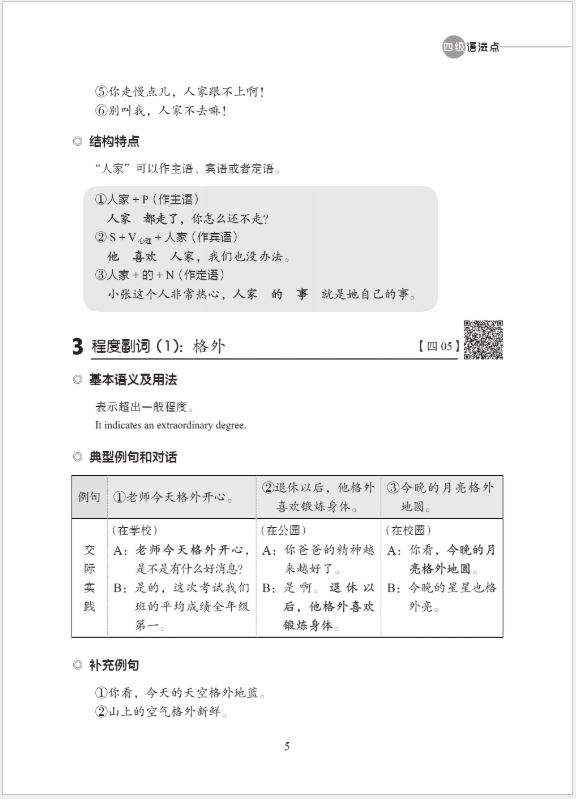 คู่มือการเรียนไวยากรณ์ภาษาจีน มาตรฐานระดับกลาง 国际中文教育中文水平等级标准·语法学习手册（中等）Chinese Proficiency Grading Standards for International Chinese Language Education· Grammar Learning Manual（Intermediate Level）