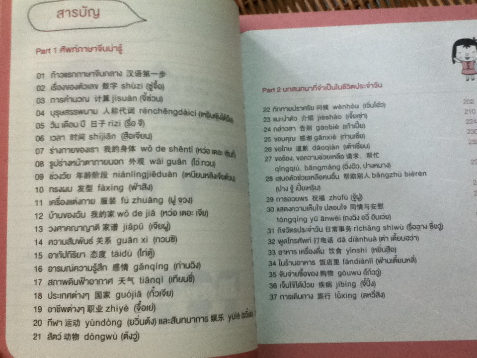 พูดจีนจากจินตภาพ Mind Map Chinese (พร้อมCD)