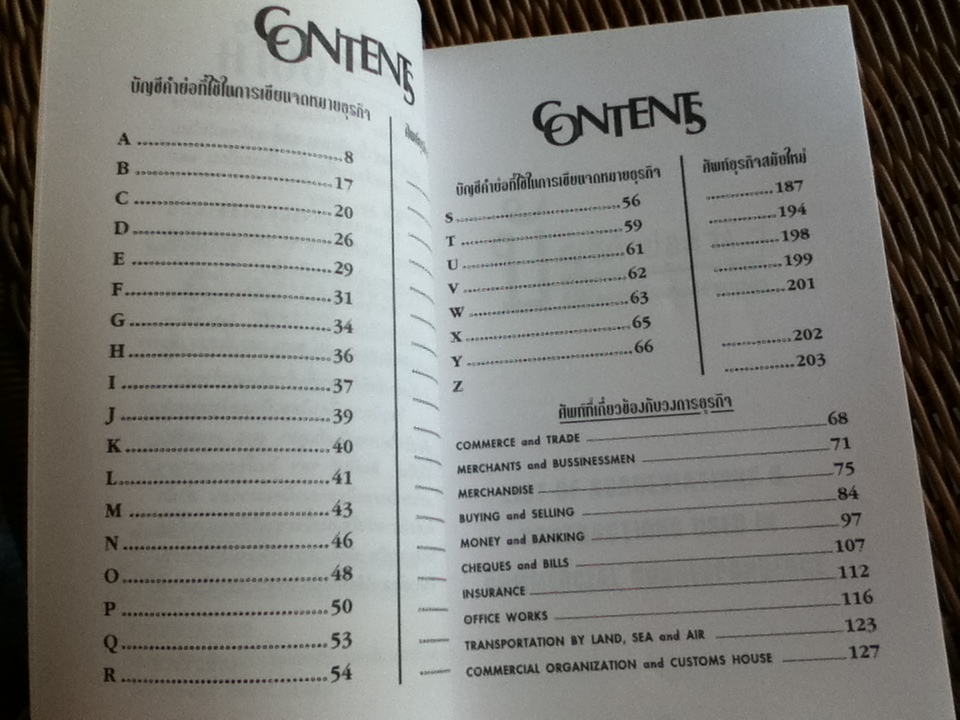 คำย่อ คำศัพท์แยกประเภทในวงการธุรกิจ