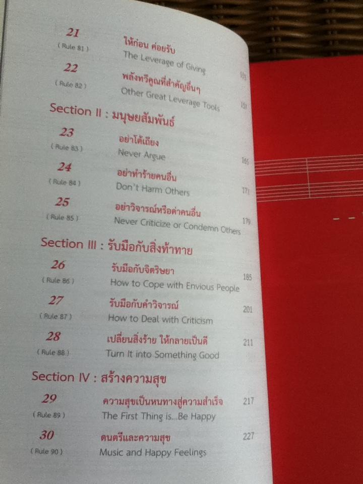 สำเร็จก่อนใคร/ บัณฑิต อึ้งรังษี