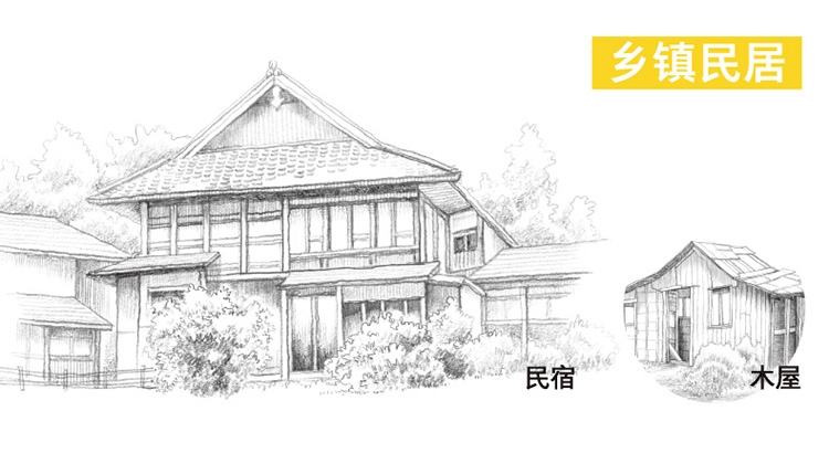 (Pre-order) หนังสือสอนสเก็ตช์ภาพ Landscape