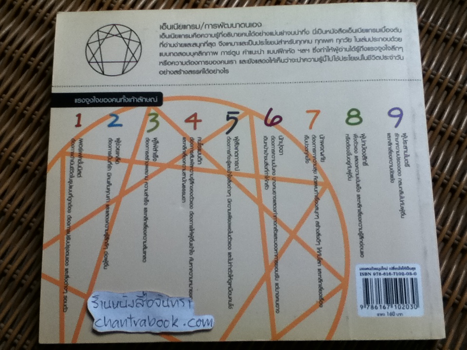 เอ็นเนียแกรมคน9แบบ มองคนด้วยมุมใหม่เปลี่ยนใจให้เป็นสุข/ เรนนี บารอน, อลิซาเบ็ท เวเกิล