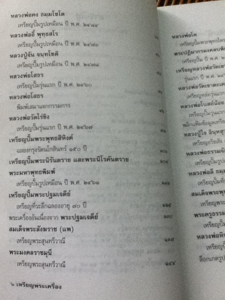 สุดยอดเหรียญพระเครื่อง/ สรพล โศภิตกุล