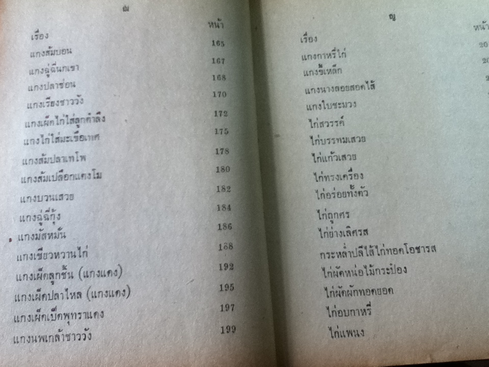ตำรับกับข้าวชาววัง/ กิ่งดาว ลูกชาววัง
