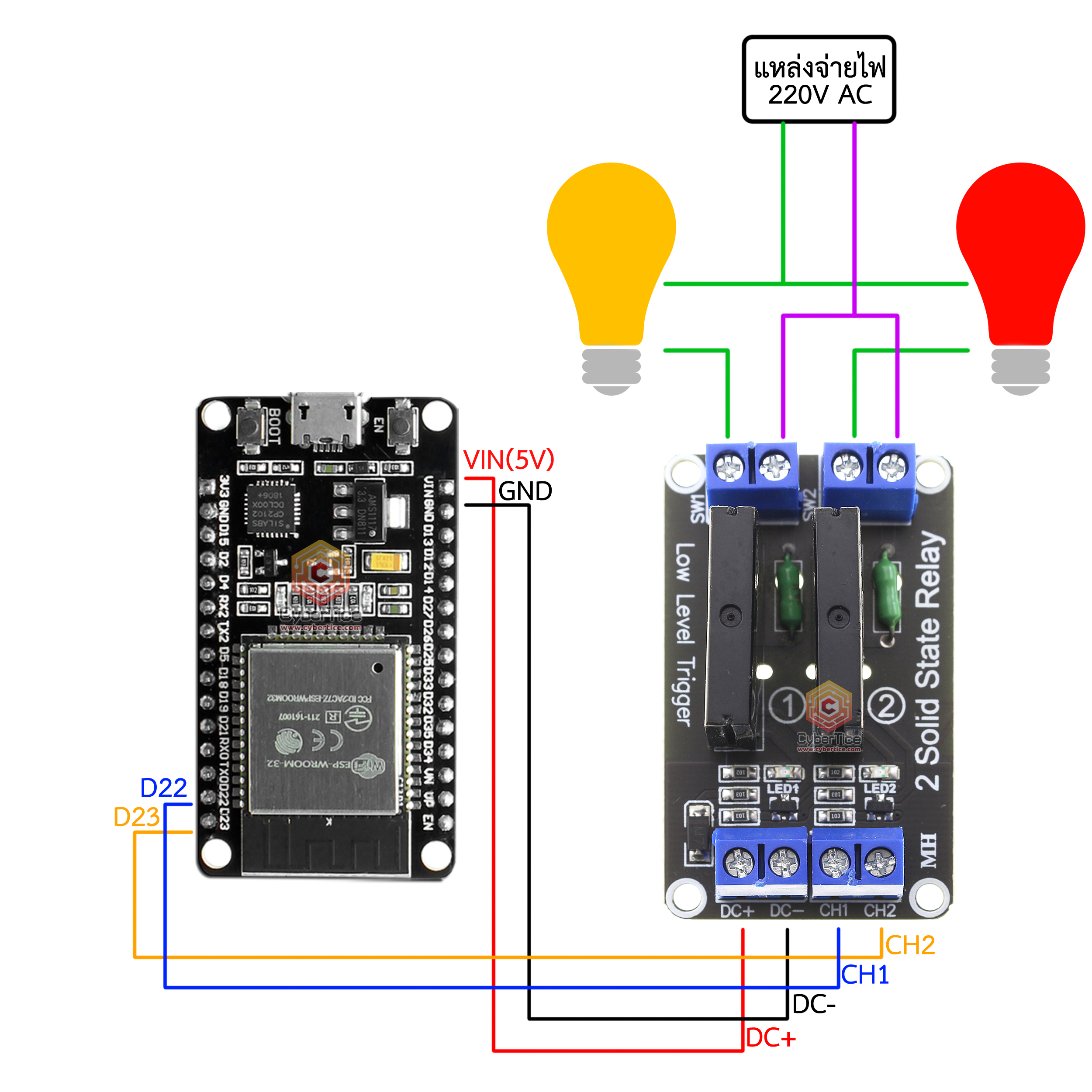 สอนใช้งาน ESP32 Solid State Relay โซลิดสเตทรีเลย์ Active Low 5V 2A 2 ...