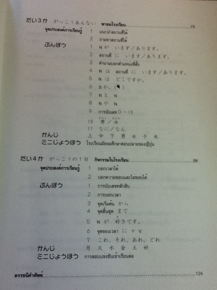 ภาษาญี่ปุ่น อากิโกะโตะโทโมดาจิ 1 (ไม่มี CD)/ บุษบา บรรจงมณี