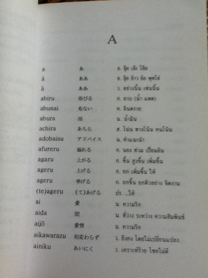 พจนานุกรมญี่ปุ่น-ไทย ฉบับพกติดตัว/ ผศ.สุเทพ น้อมสวัสดิ์
