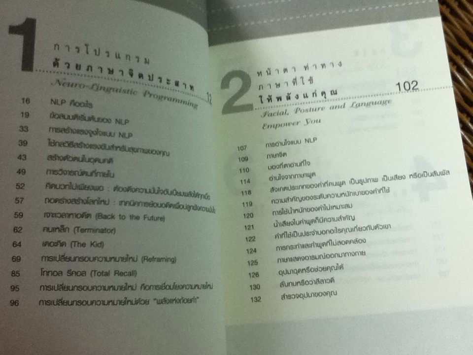 NLP พลังไร้ขีดจำกัด/ พันโทอานันท์ ชินบุตร