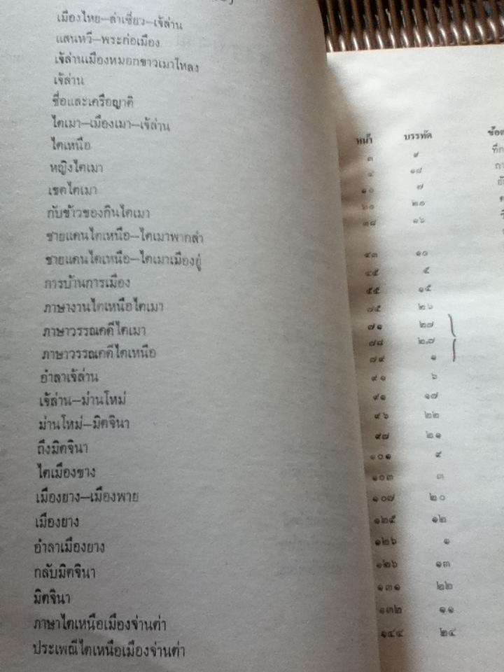 ไปสอบคำไทย/ ดร.บรรจบ พันธุเมธา