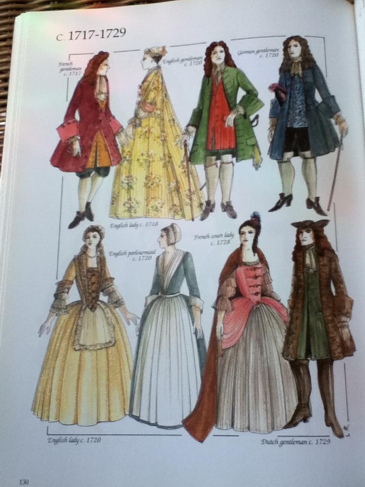 THE CHRONICLE OF WESTERN COSTUME/ John Peacock