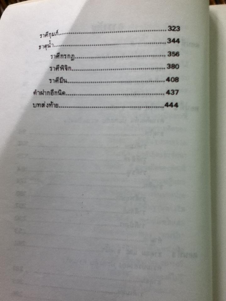 สื่อรักจากราศี/ เพ็ญพิมล ธัมมรัคคิต: แปลและเรียบเรียง