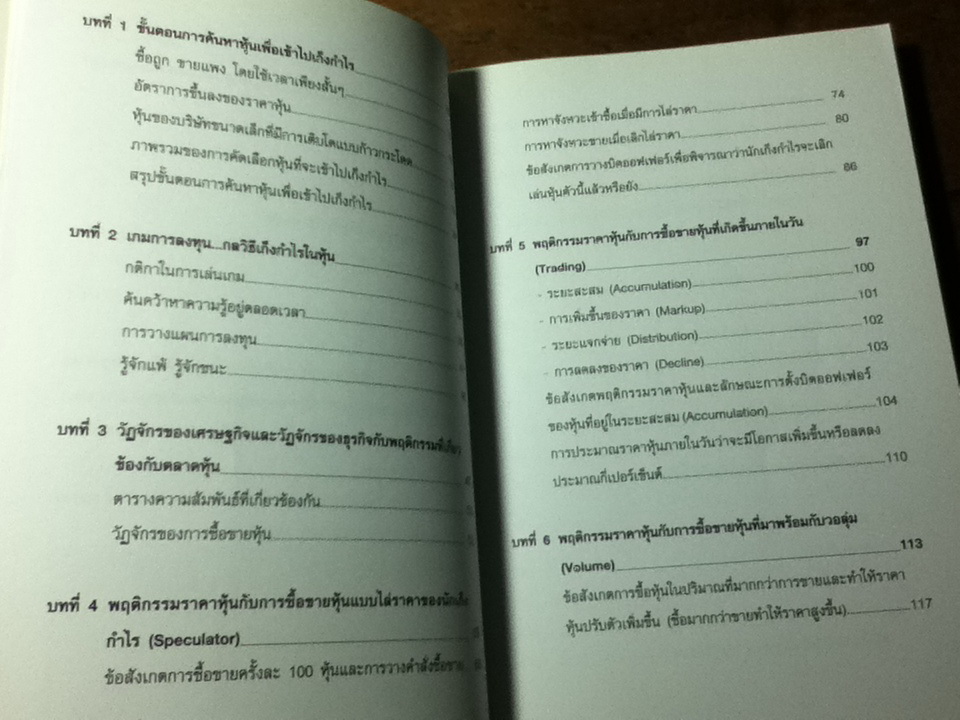 หุ้นเดย์เทรด/ Smart Investor