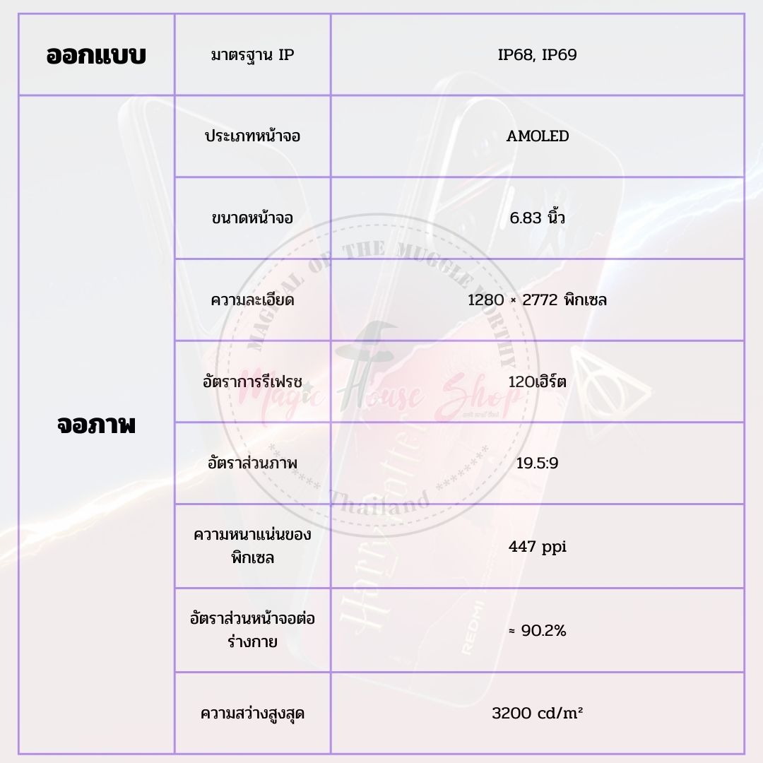 [Pre-Order] Harry Potter x REDMI Turbo 4 Pro