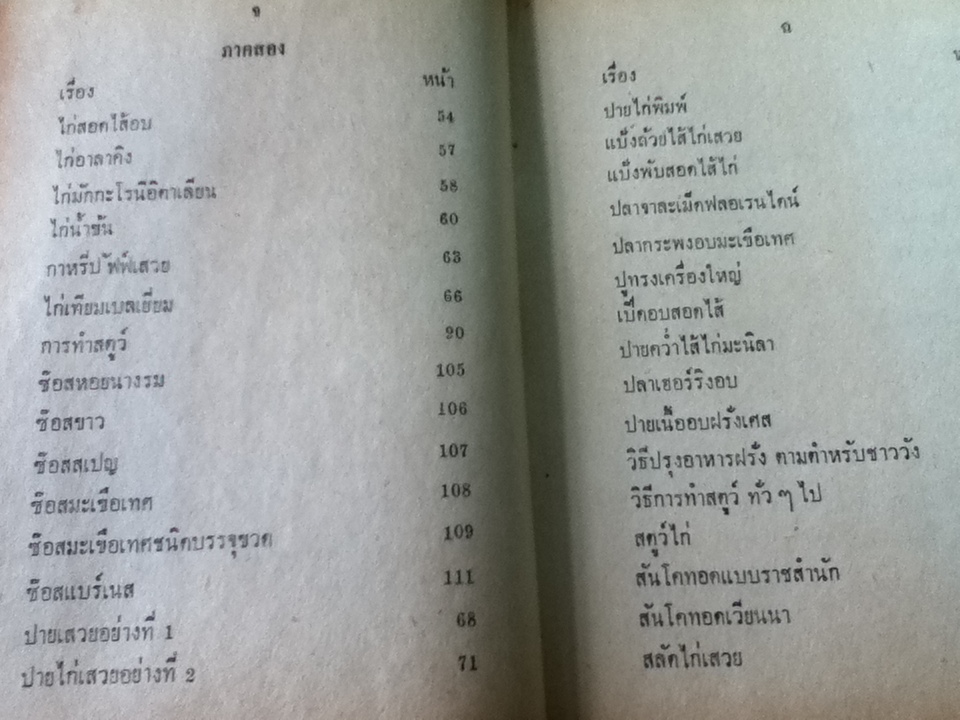 ตำรับกับข้าวชาววัง/ กิ่งดาว ลูกชาววัง