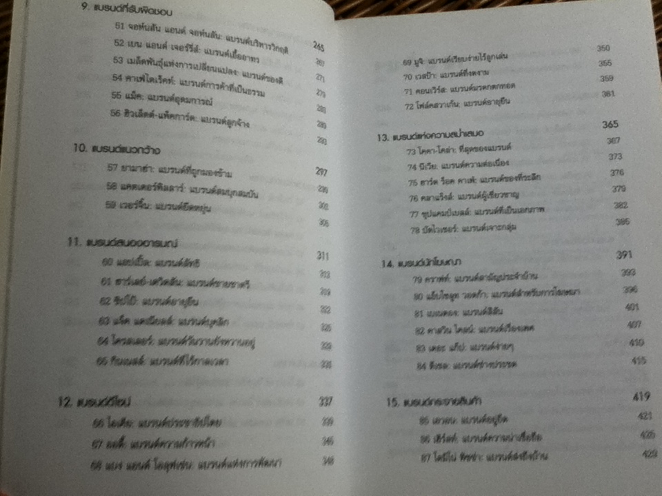 100 สุดยอดแบรนด์โลก/ แมทท์ เฮก