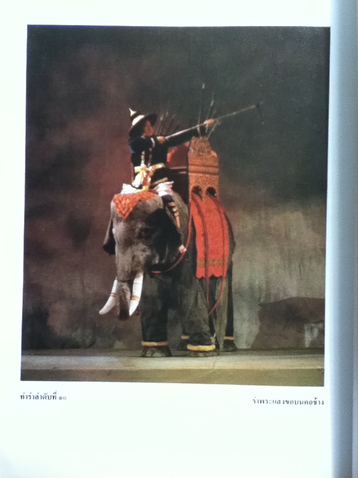 รวมงานนิพนธ์ของ นายอาคม สายาคม ผู้เชี่ยวชาญนาฎศิลป กรมศิลปากร