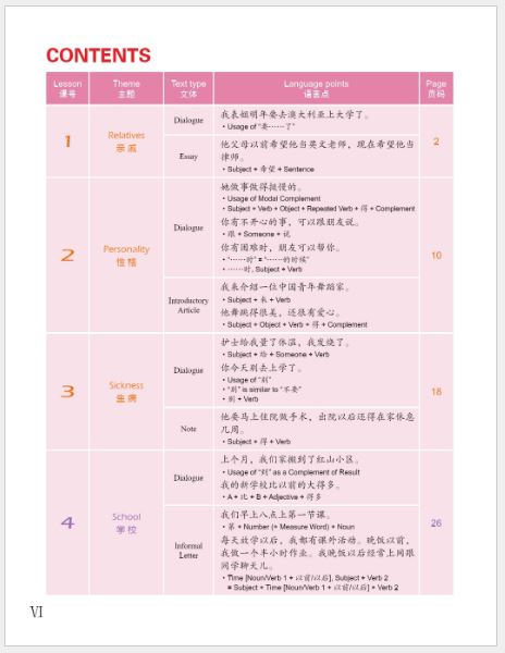 แบบเรียนภาษาจีน Easy Steps to Chinese เล่ม 3 (พิมพ์ครั้งที่ 2) 轻松学中文（第二版）（英文版）课本3 Easy Steps to Chinese Textbook Vol.3 (2nd Edition)