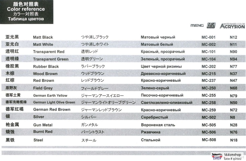 โมเดลรถถัง Meng Model ขนาด 1/35 TS-039 German Tank Destroyer Sd.Kfz.173 Jagdpanther Ausf.G1