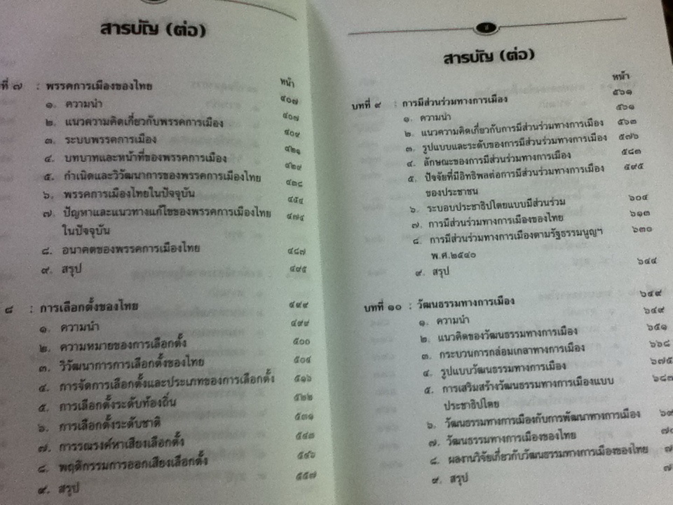 การเมืองไทย/ ศจ.ดร.สมบัติ ธำรงธัญวงศ์