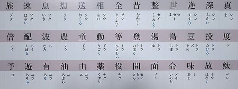 [สื่อการสอนภาษาญี่ปุ่น] โปสเตอร์ตัวอักษรคันจิของโรงเรียนประถม แผ่นที่ 1 และ 2 小学漢字一覧 上,下 Poster Elementary School Kanji List, 1 & 2