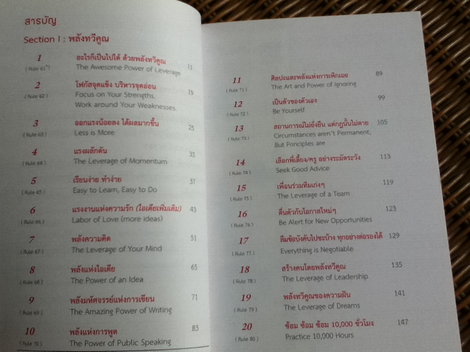 สำเร็จก่อนใคร/ บัณฑิต อึ้งรังษี