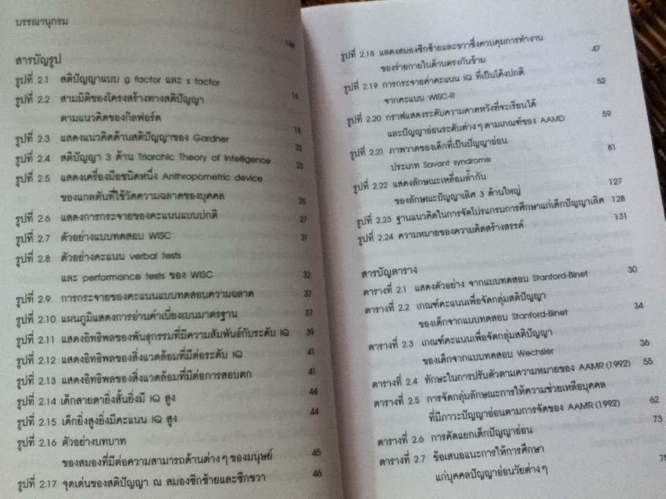 จิตวิทยาเด็กที่มีลักษณะพิเศษ/ รศ.ดร.ศรีเรือน แก้วกังวาล
