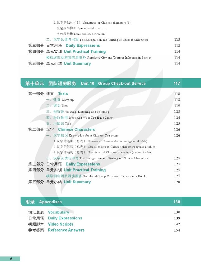 [แบบเรียนภาษาจีน] การบริหารโรงแรม 中文+酒店管理 Chinese + Hotel Management