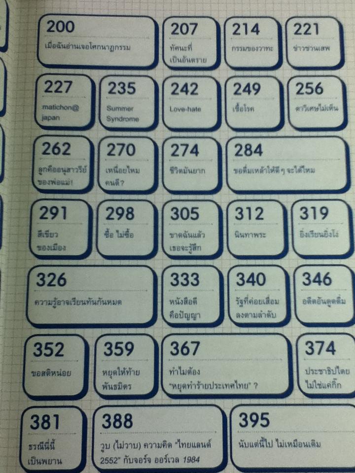 ก็ไพร่นี่คะ / คำ ผกา