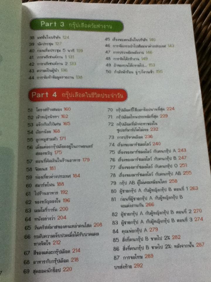 กรุ๊ปเลือดบอกนิสัย ฮาได้ใจยกกำลัง2/ ปักทงซอน