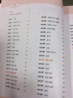 หนังสือคำศัพท์ TOPIK Mind Map TOPIK Vocabulary 2300