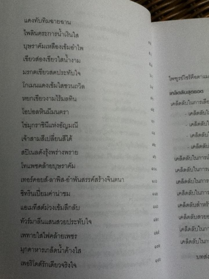 เคล็ดลับสารพันอัญมณี/ มณิขจิต