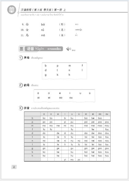 แบบเรียนภาษาจีน Hanyu Jiaocheng 1A (พิมพ์ครั้งที่ 3) (ฉบับจีน-ไทย)+QR ชุดแปลไทยเข้าใจง่ายกว่า 汉语教程（第3版）1（上）汉语-泰语 +QR Hanyu Jiaocheng Vol. 1A (3rd Edition) (Chinese-Thai Edition) +QR [แถมเฉลยฟรี ดาวน์โหลดไฟล์เสียงจากหนังสือ]
